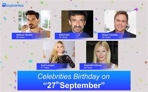 anniversaire célébrité|celebrities birthdays.